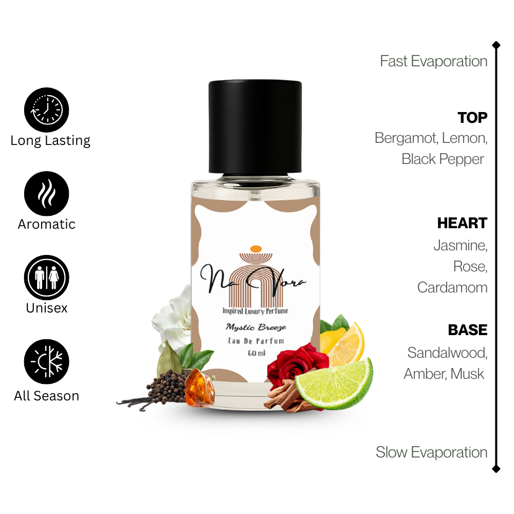 Navora Mystic Breeze Perfume for Men (60ML)